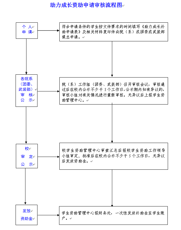 助.png