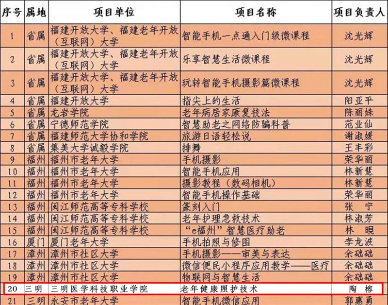 微信图片_20211130102604_副本.jpg