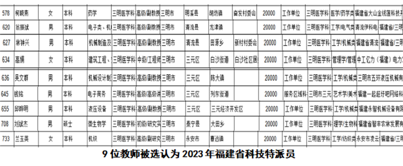 微信图片_20230417202401.png