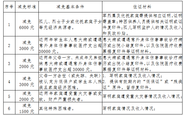 QQ图片20200807164151.png QQ图片20200807164151.png