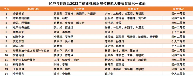 微信图片_20230331154702.jpg