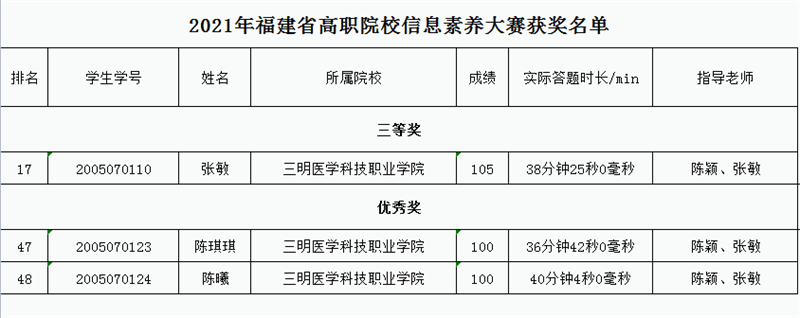 微信图片_20211204202029_副本1.png 微信图片_20211204202029_副本1.png