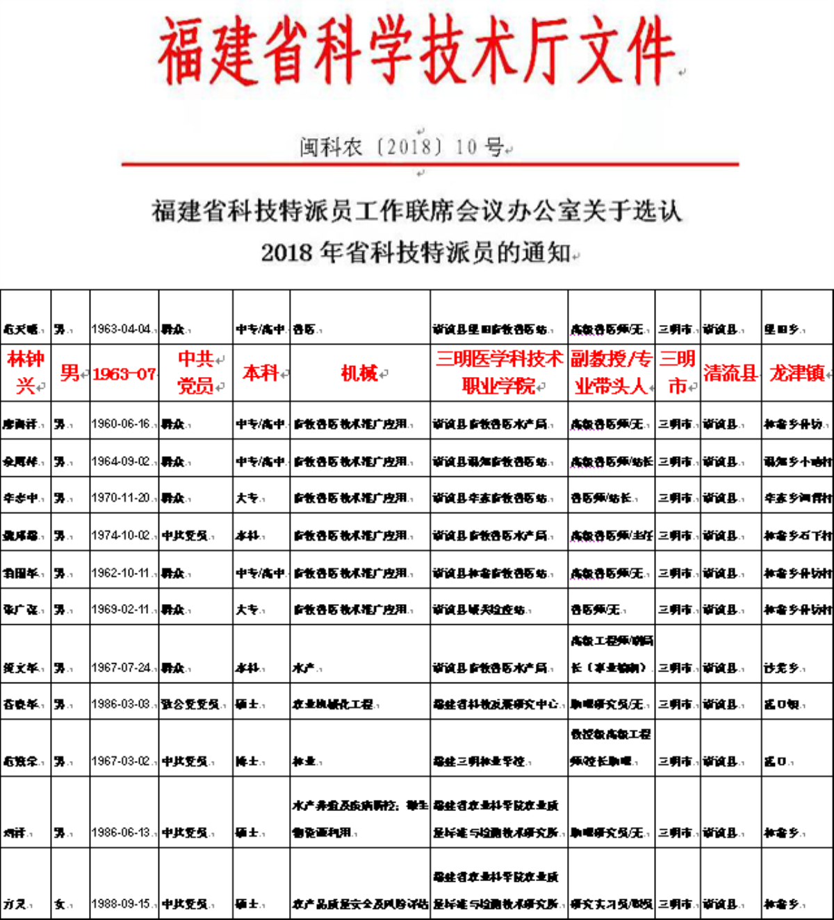 微信图片_20181122101723_编辑.png 微信图片_20181122101723_编辑.png