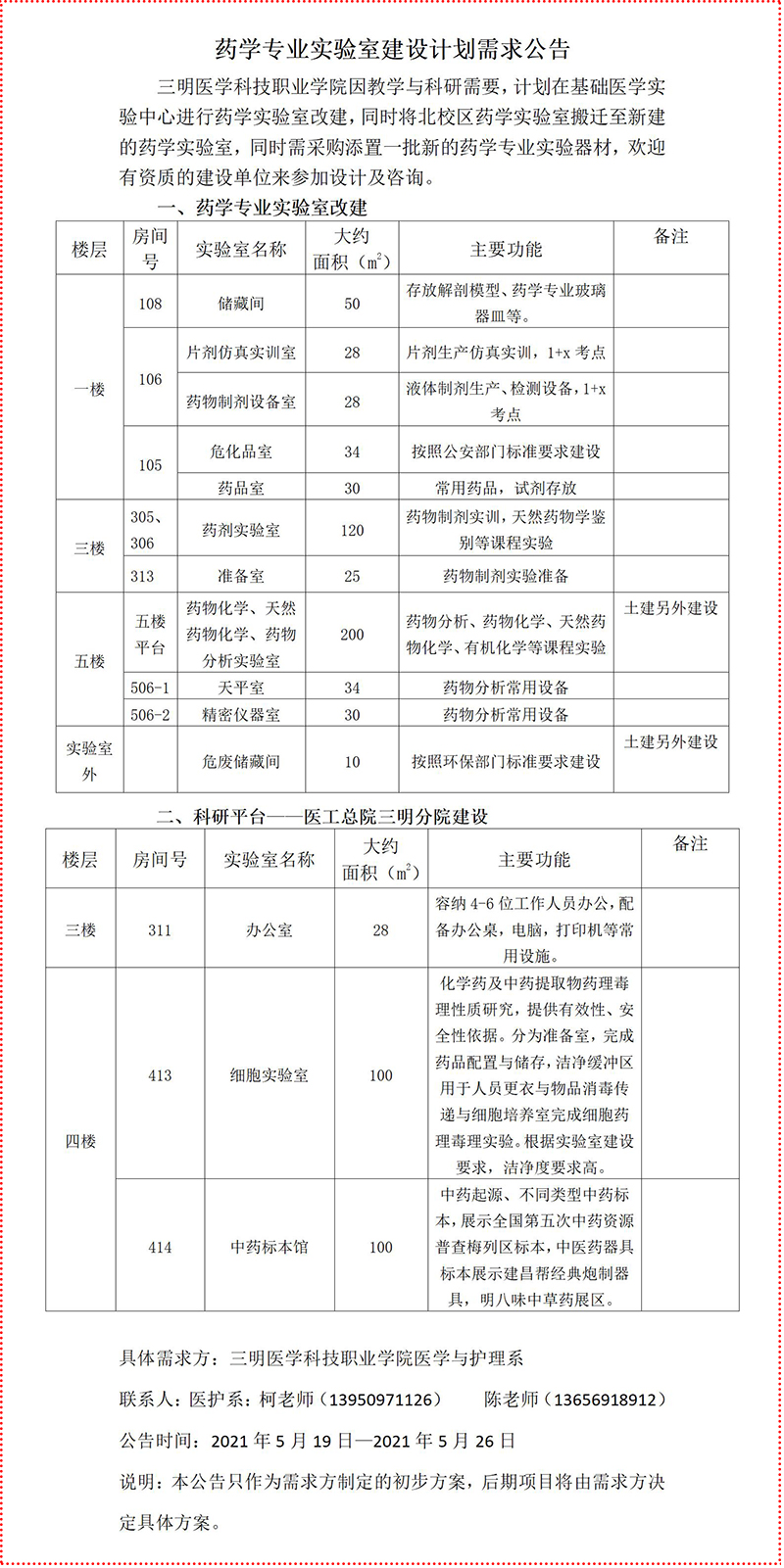 药学专业实验室建设需求公告.jpg