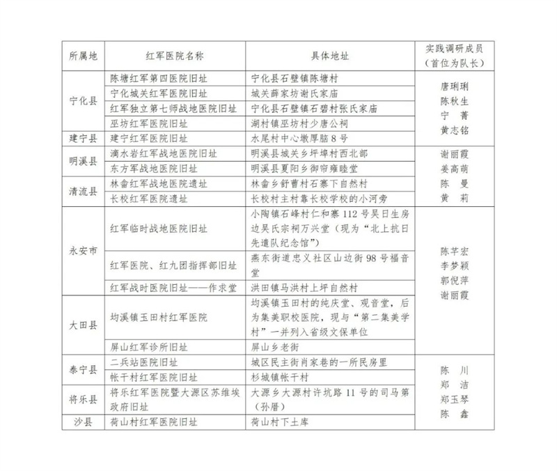 微信图片_20221022190719.jpg