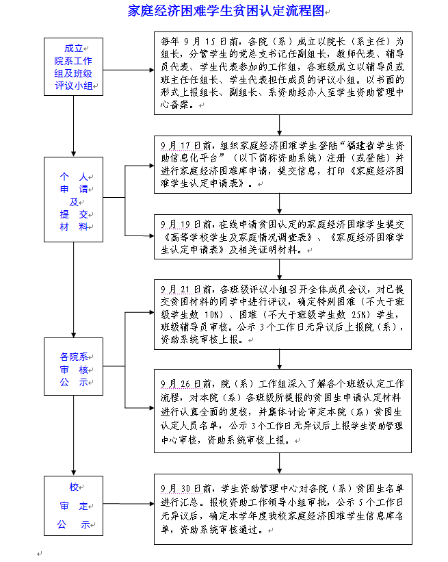 认定.png