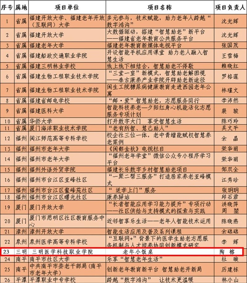 微信图片_20211130103152_副本.jpg