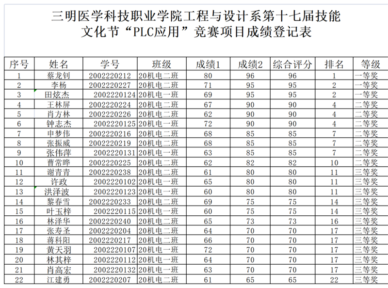 微信图片_20220522221759.png
